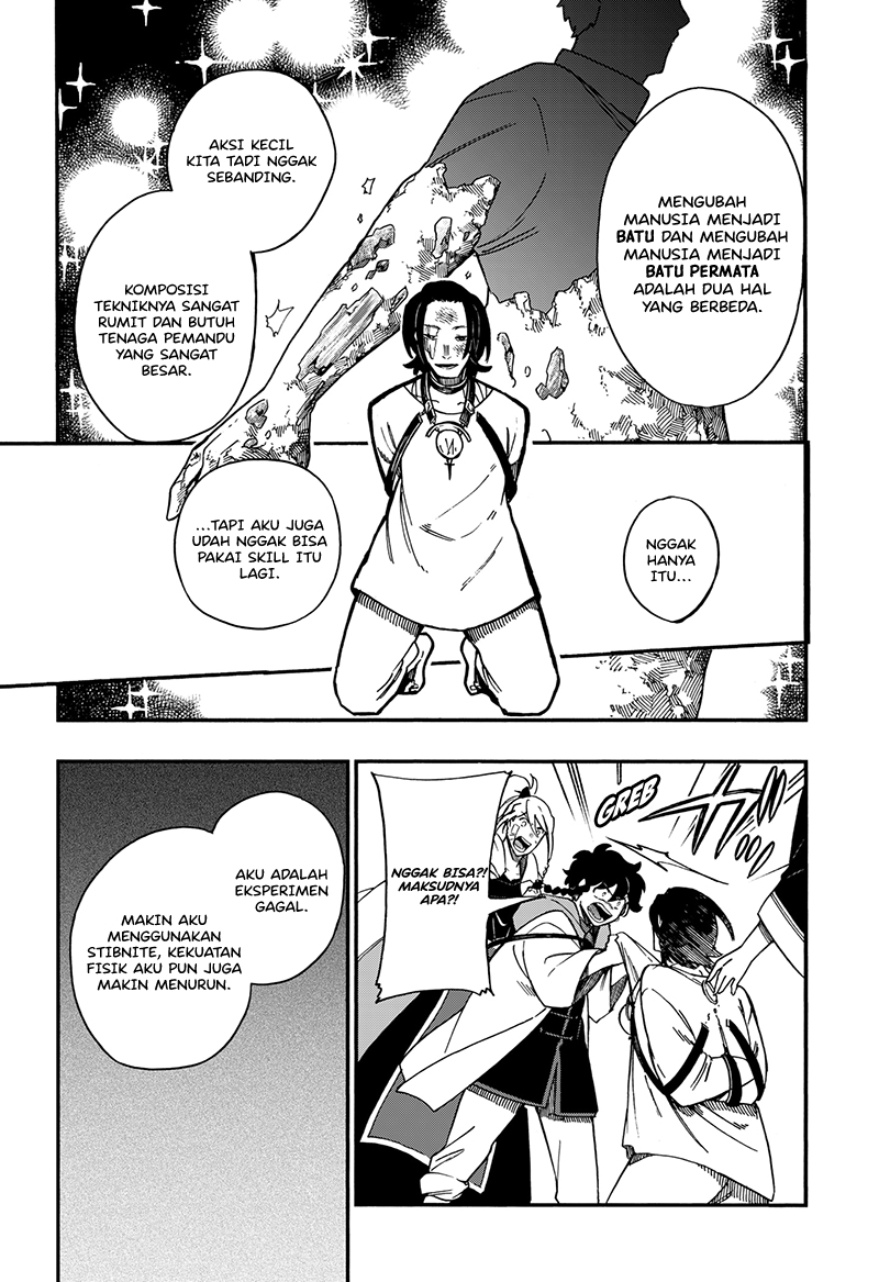 Chapter 26 - halaman 13