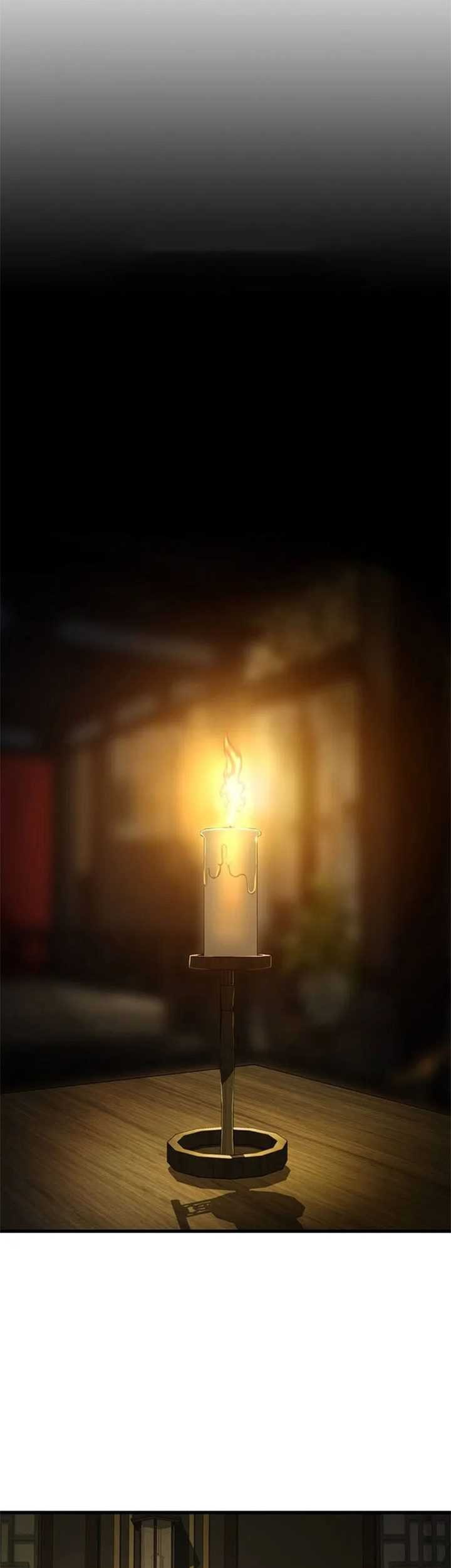 Chapter 19 - halaman 69