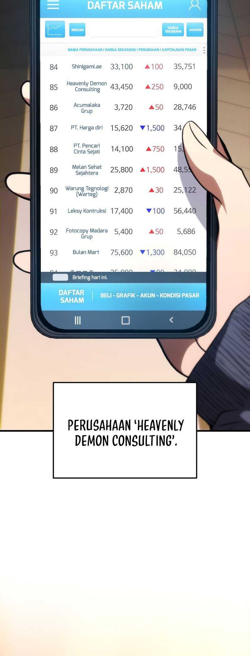 Chapter 21 - halaman 42