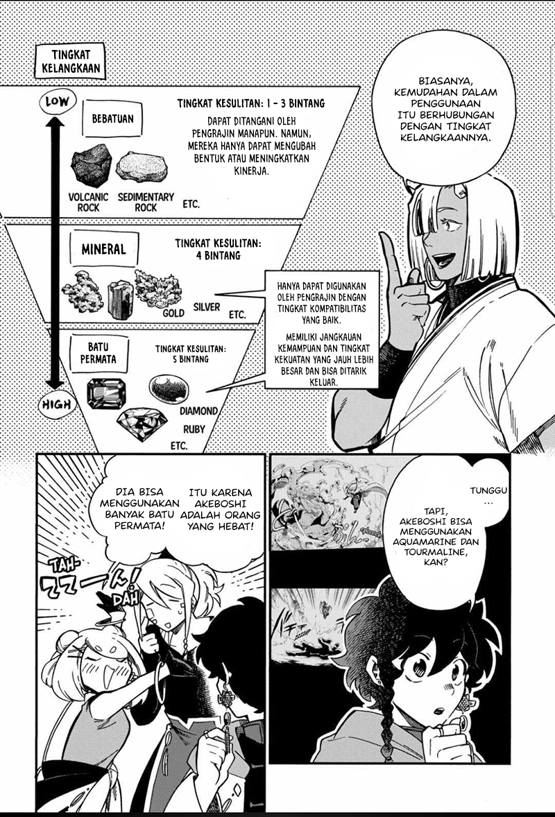 Chapter 28 - halaman 7