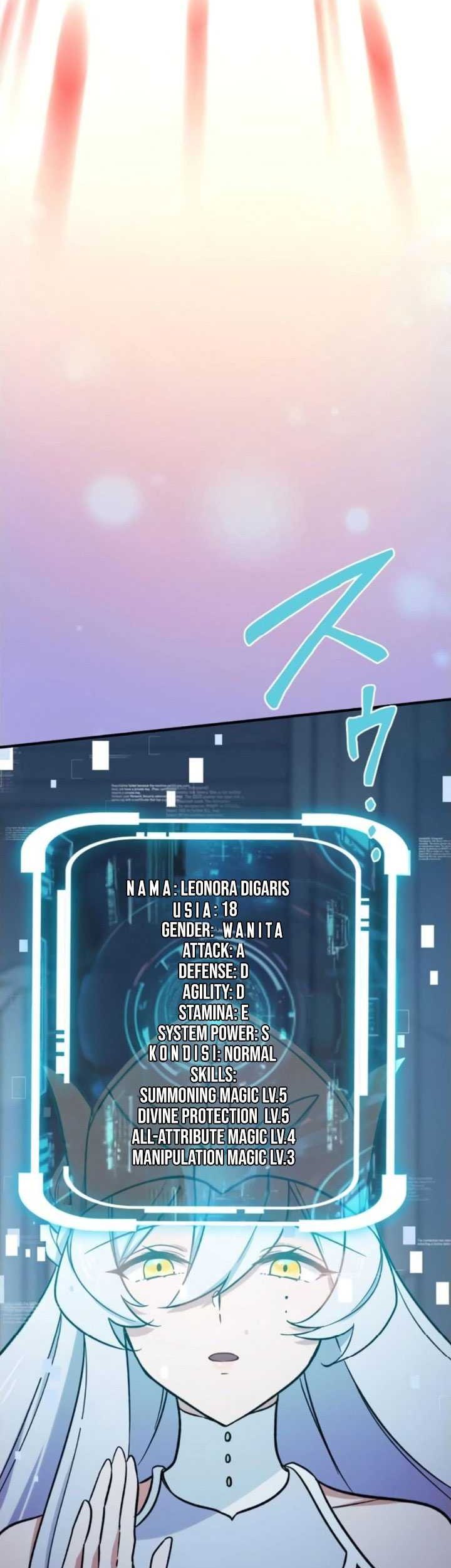 Chapter 2 - halaman 36