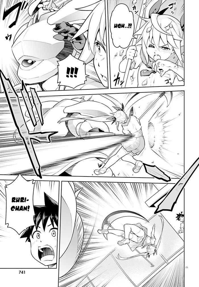 Chapter 8 - halaman 29