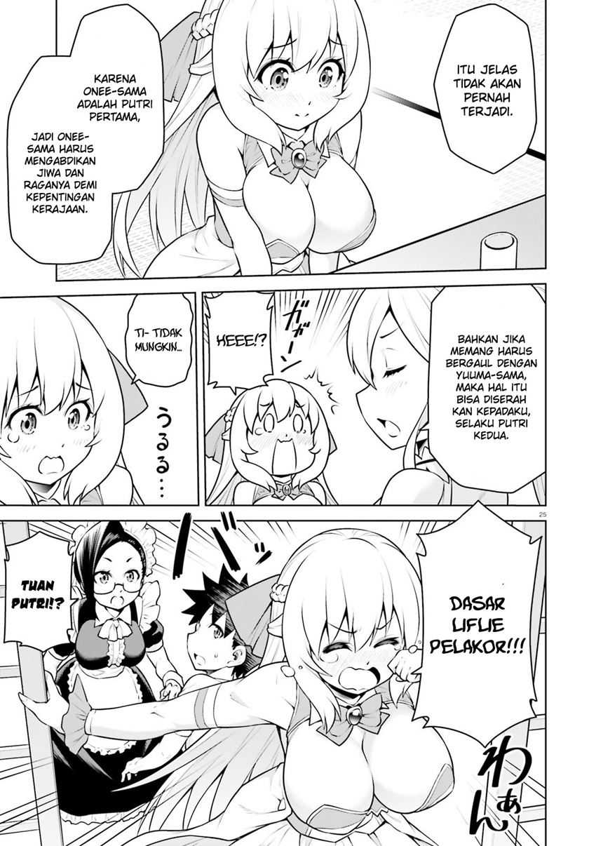 Chapter 7 - halaman 29