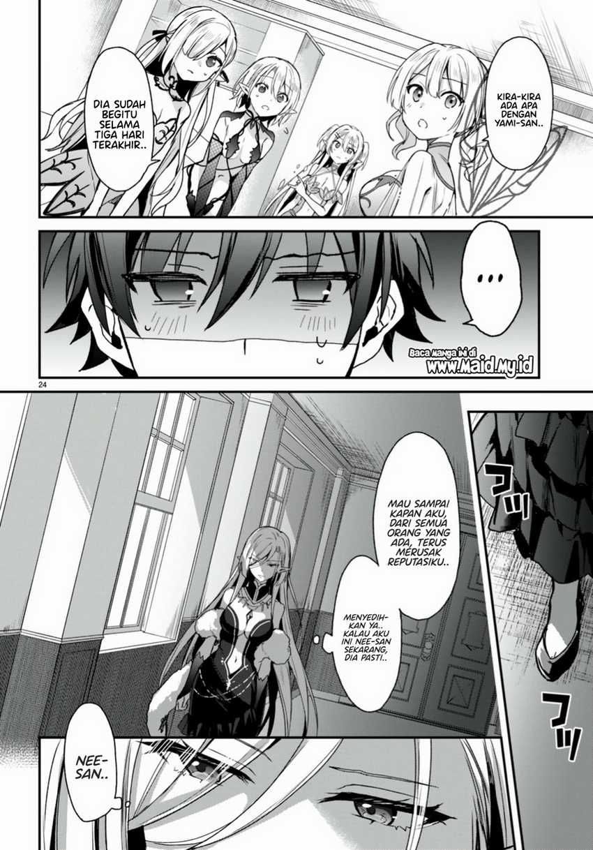 Chapter 15 - halaman 27