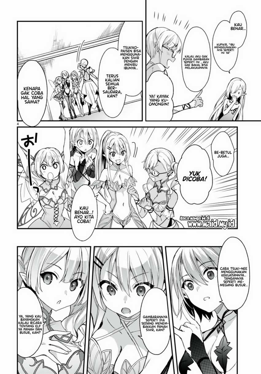 Chapter 15 - halaman 7
