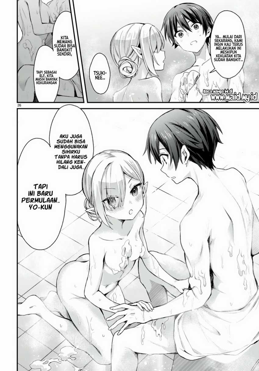 Chapter 14 - halaman 28
