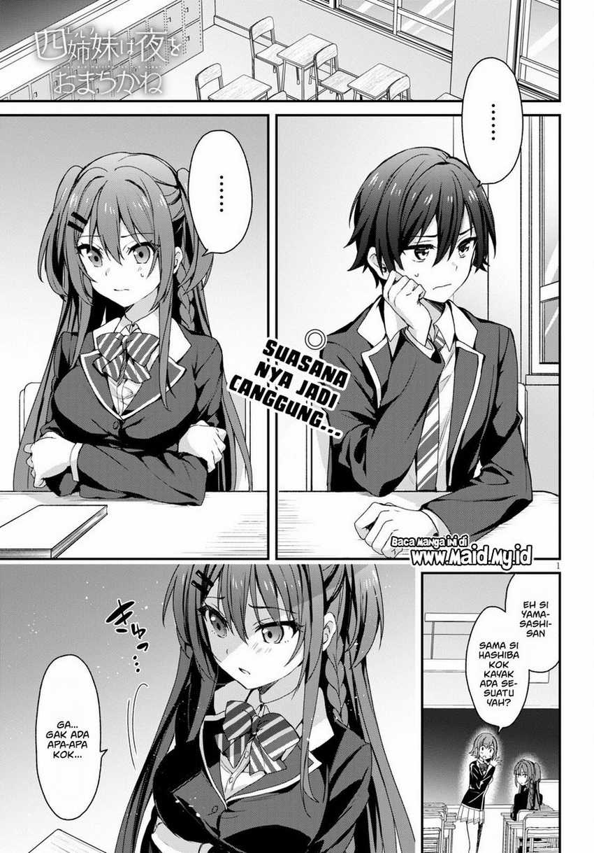 Chapter 4 - halaman 4