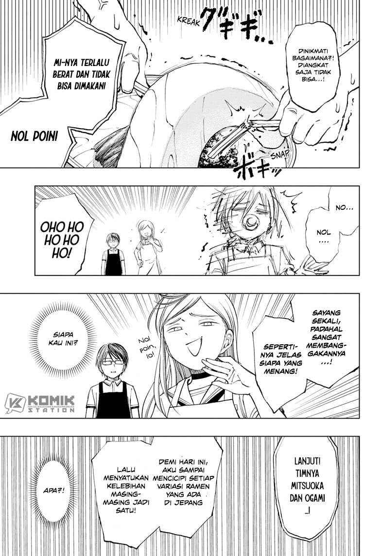 Chapter 29 - halaman 18