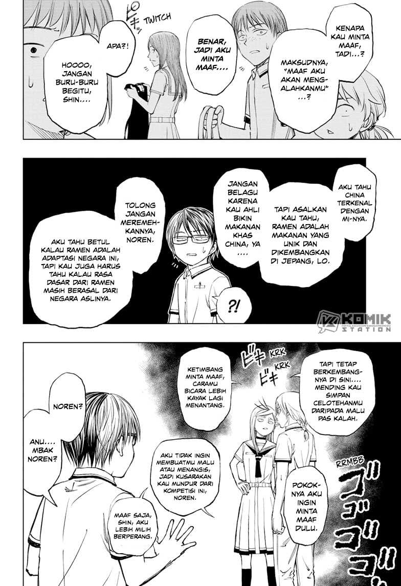 Chapter 29 - halaman 10