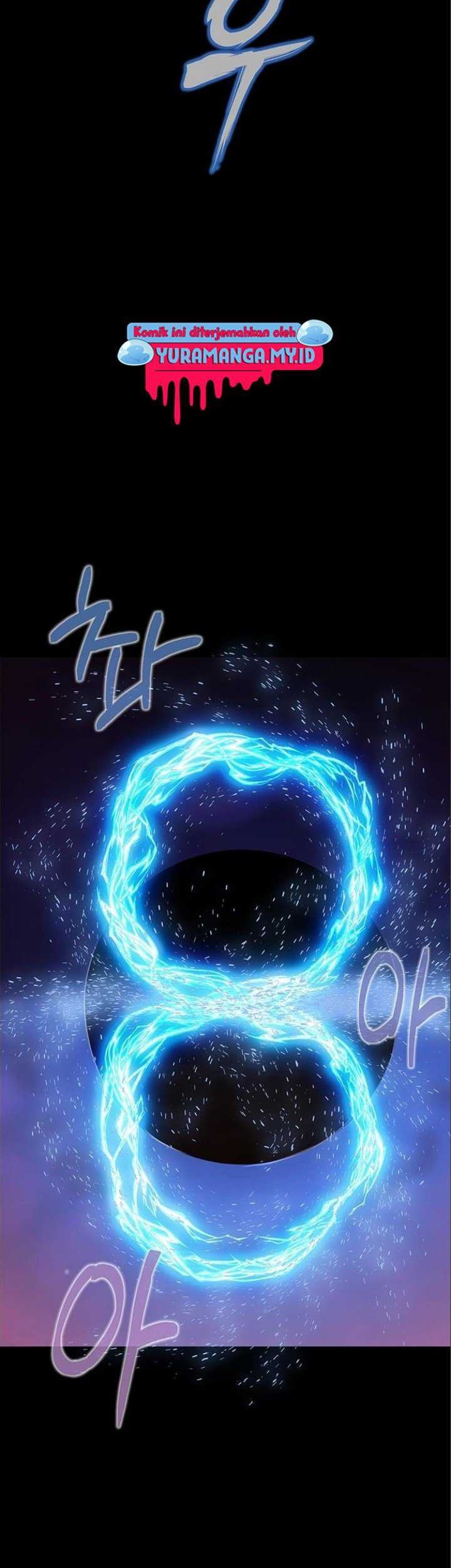 Chapter 16 - halaman 37