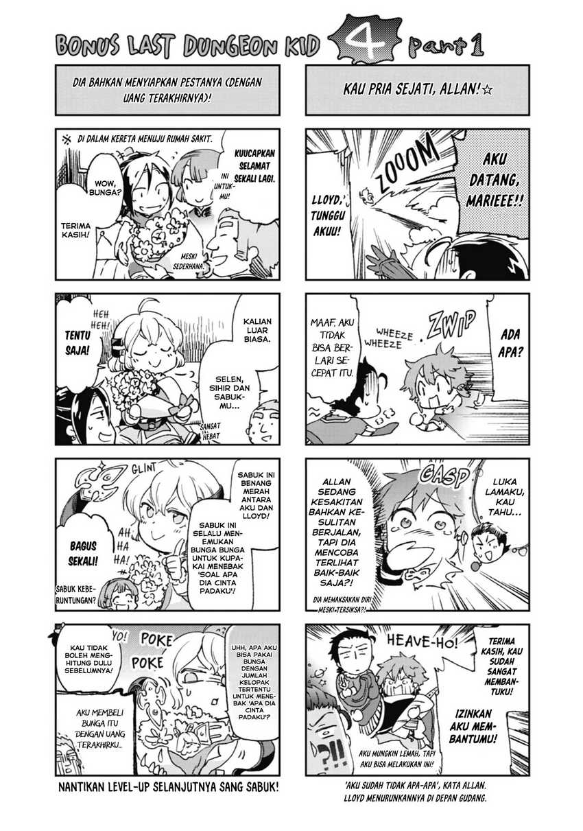 Chapter 16 - halaman 36