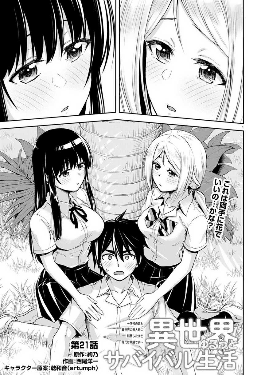 Chapter 21 - halaman 3
