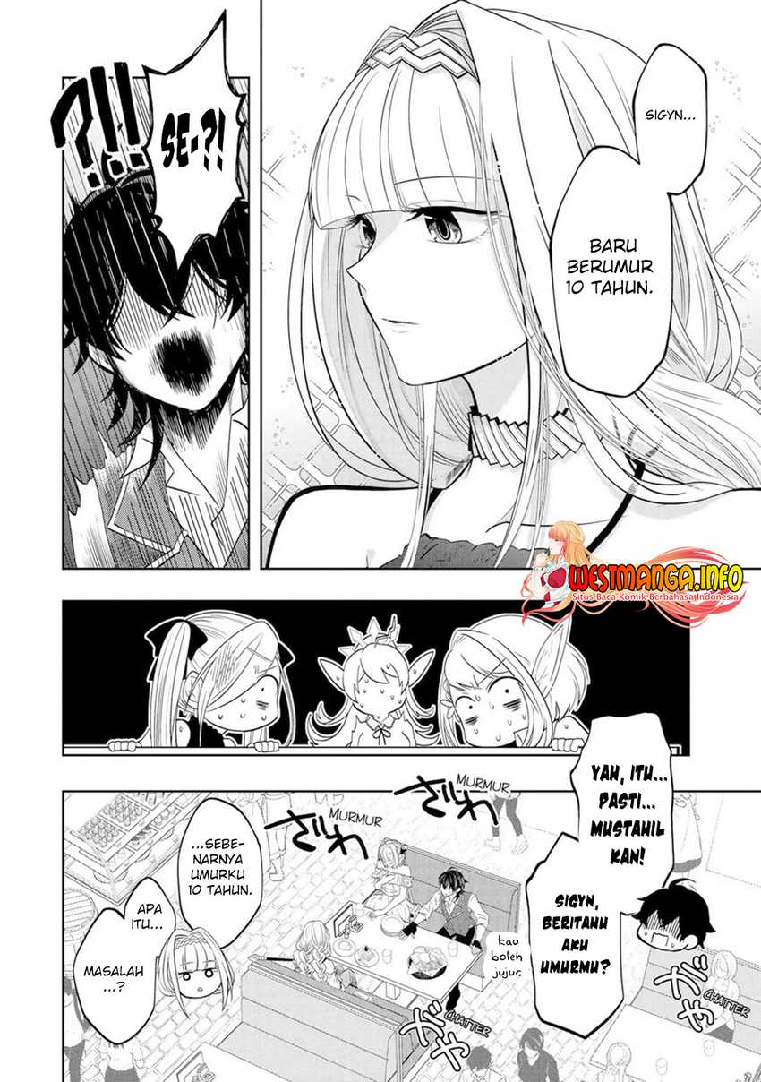 Chapter 17 - halaman 42