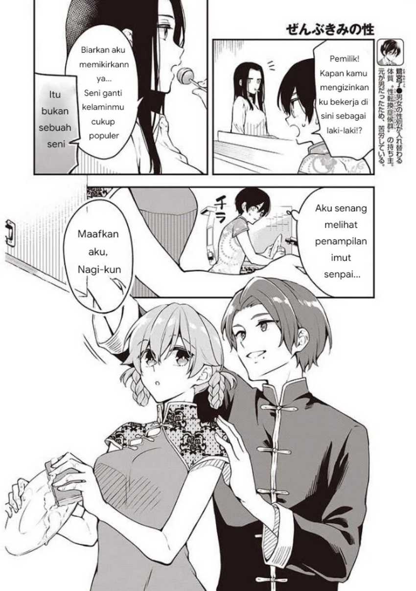 Chapter 6 - halaman 8
