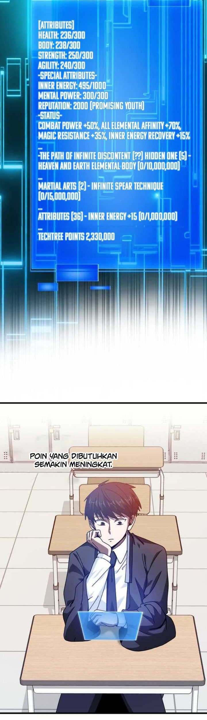 Chapter 28 - halaman 6