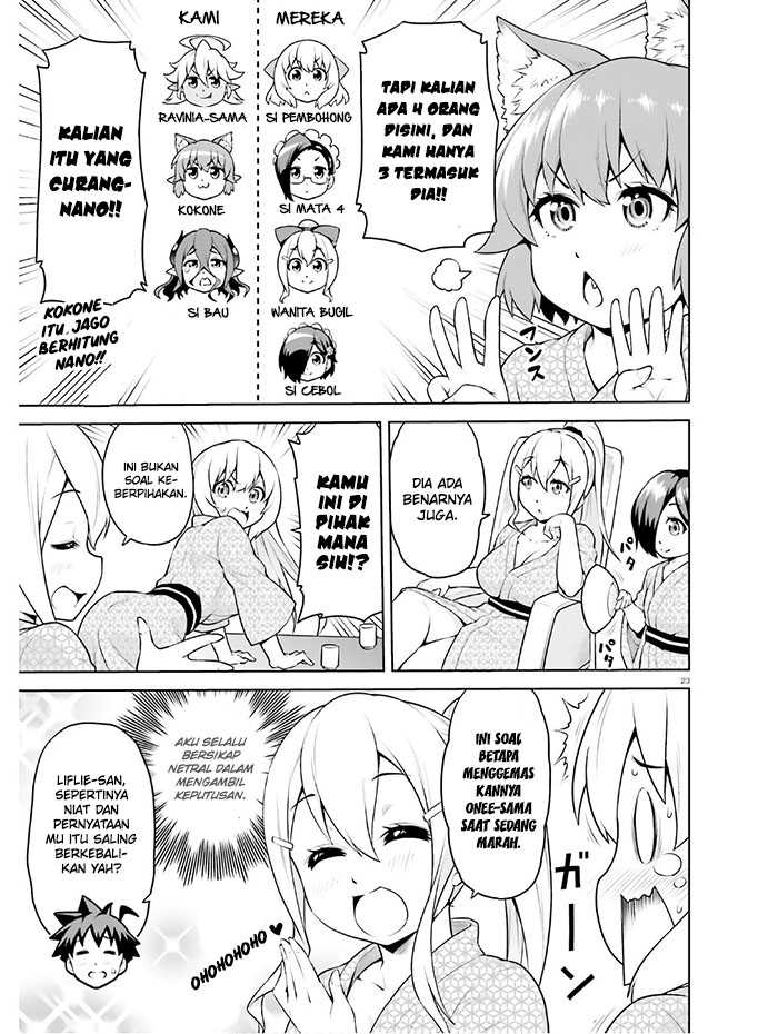 Chapter 10 - halaman 27