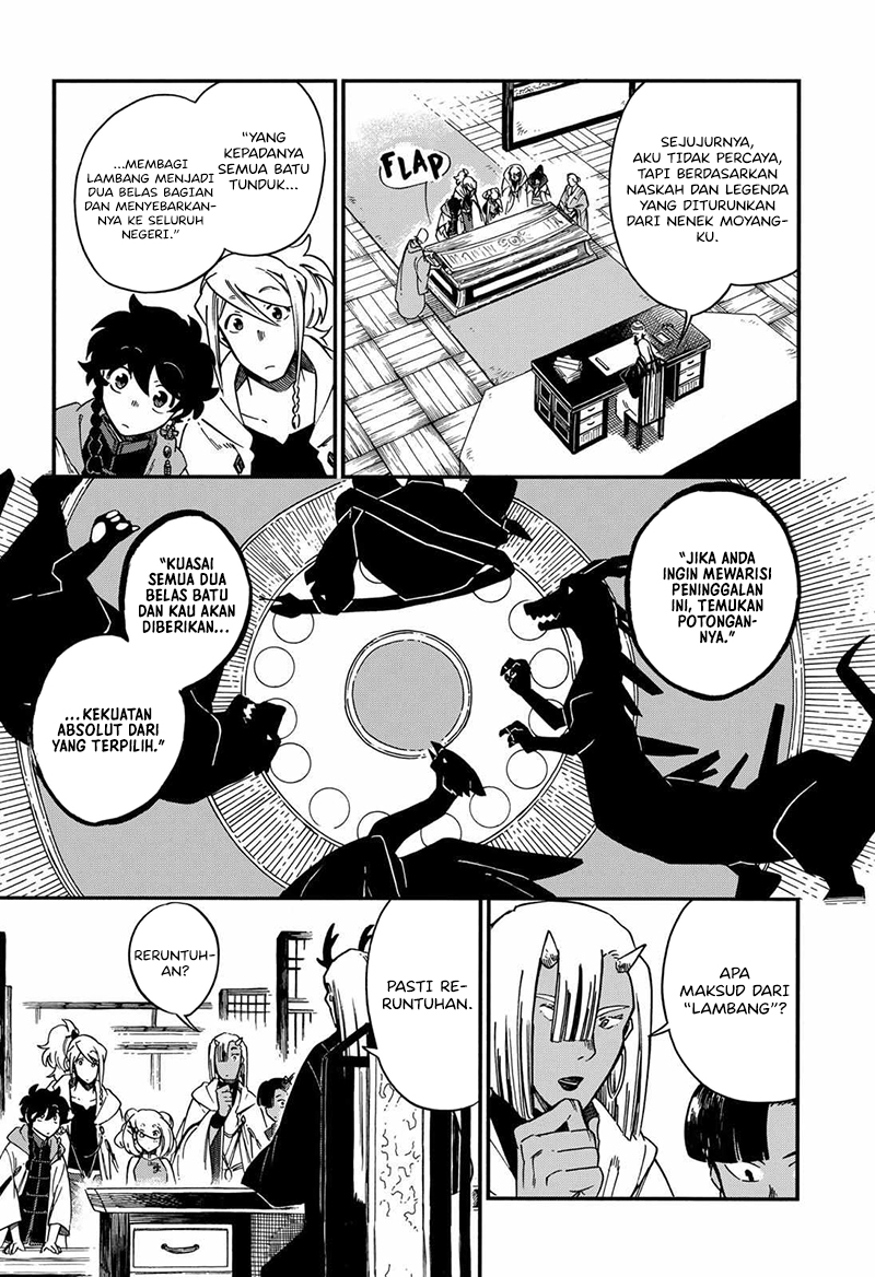 Chapter 29 - halaman 15