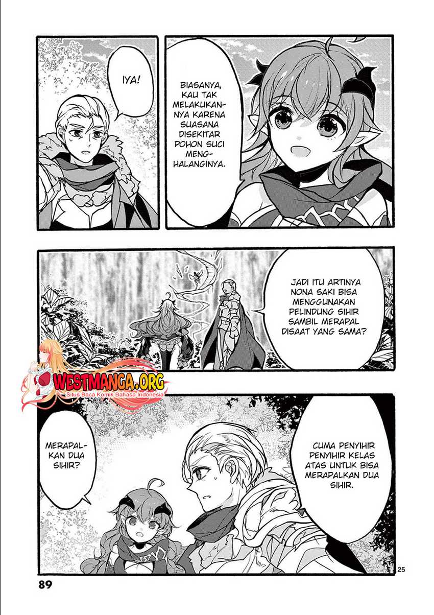 Chapter 31 - halaman 29