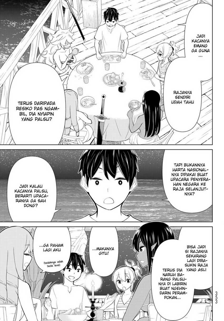 Chapter 27 - halaman 15