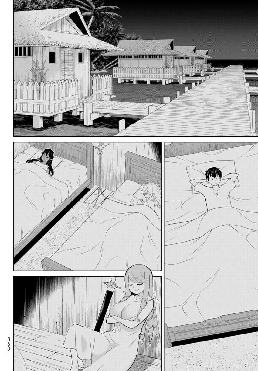 Chapter 27 - halaman 22