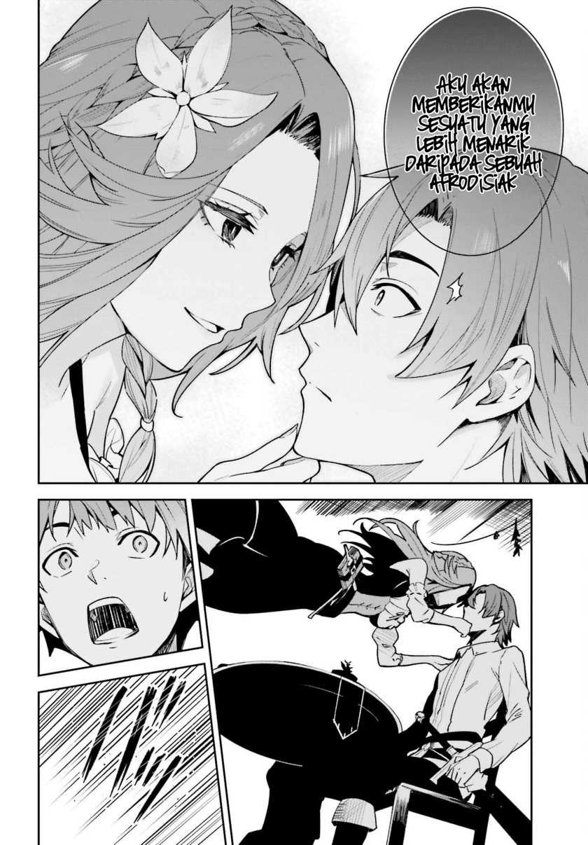 Chapter 18 - halaman 15