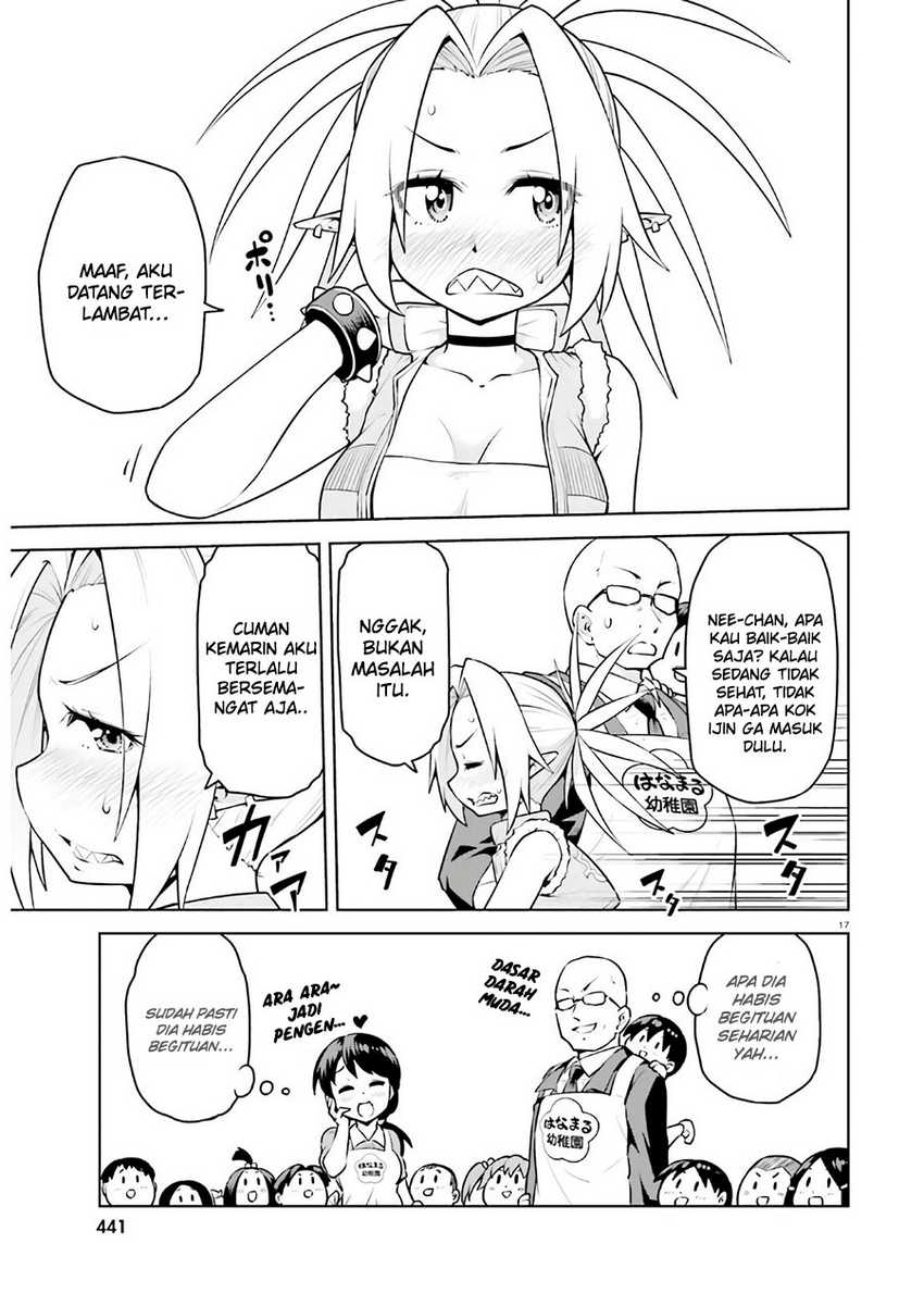 Chapter 17 - halaman 21