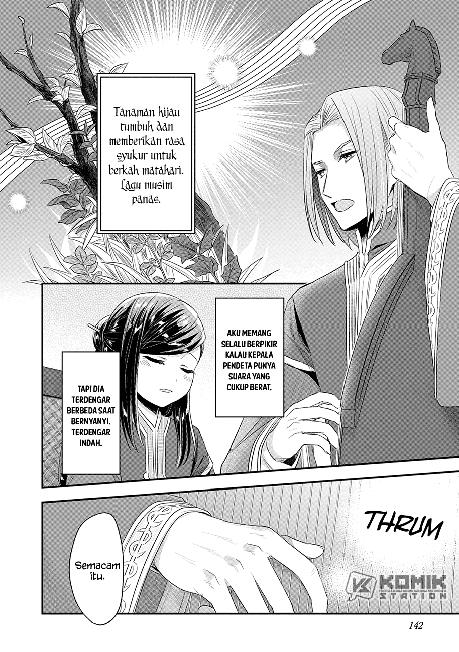 Chapter 20 - halaman 29