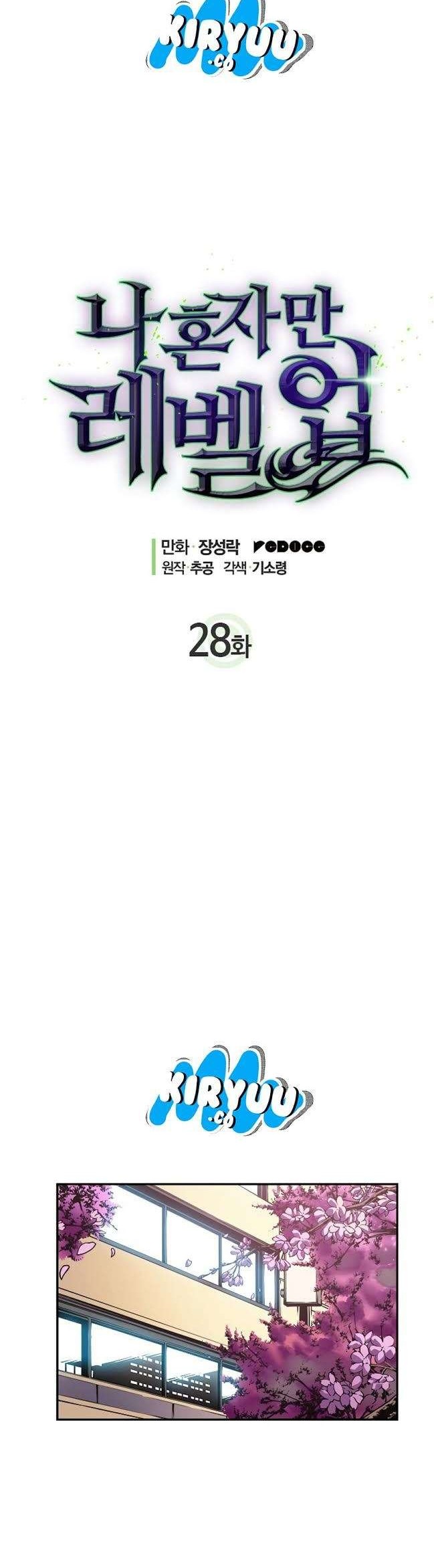 Chapter 28 - halaman 13