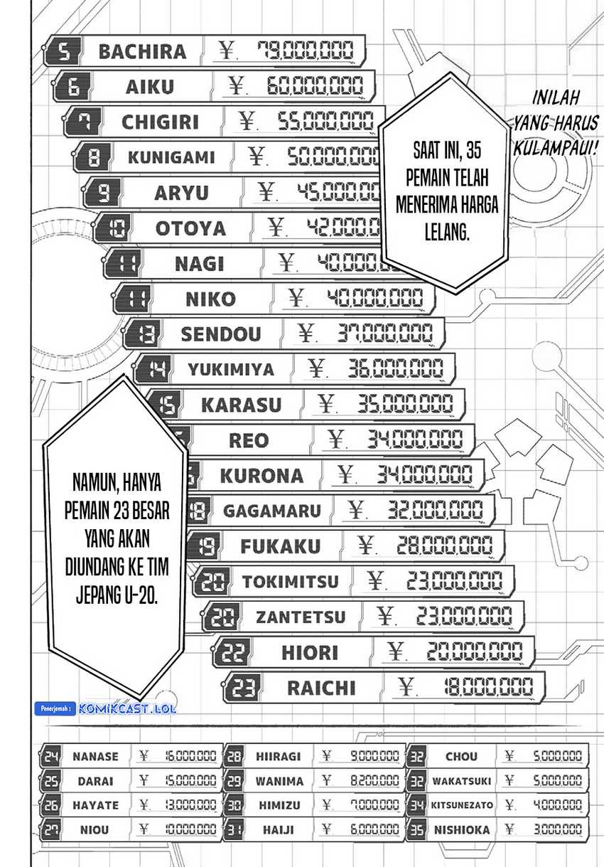 Chapter 246 - halaman 6