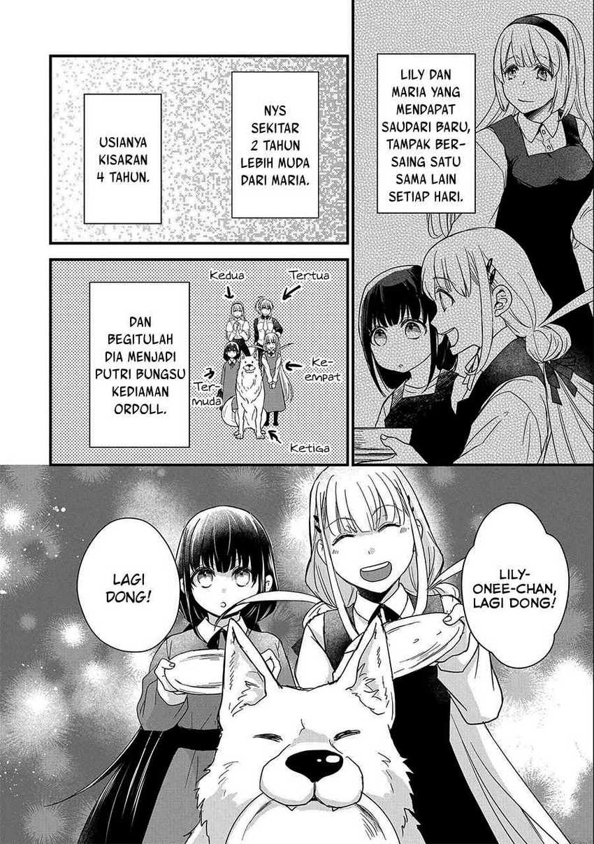 Chapter 24 - halaman 7