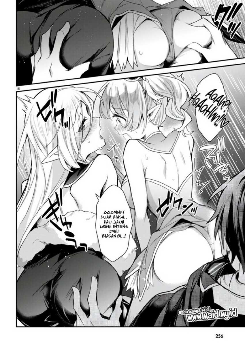 Chapter 21 - halaman 19