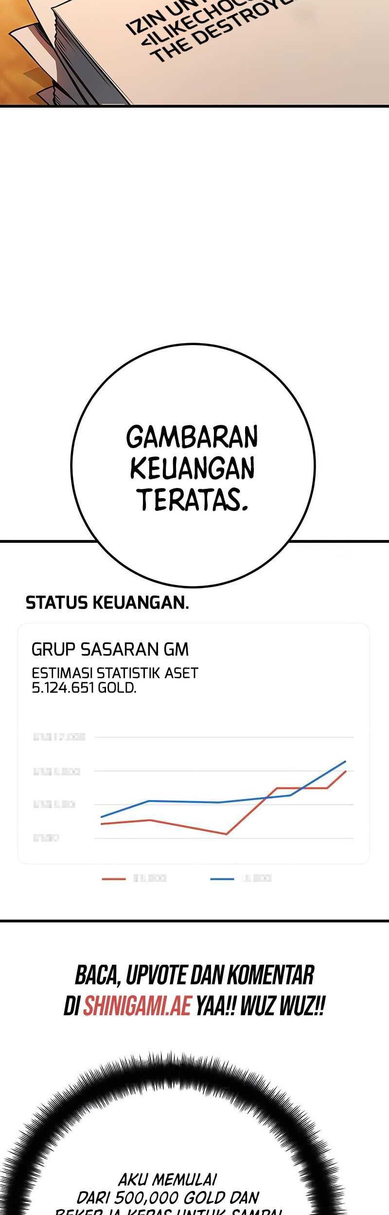 Chapter 68 - halaman 68