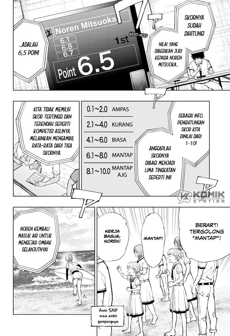 Chapter 37 - halaman 6