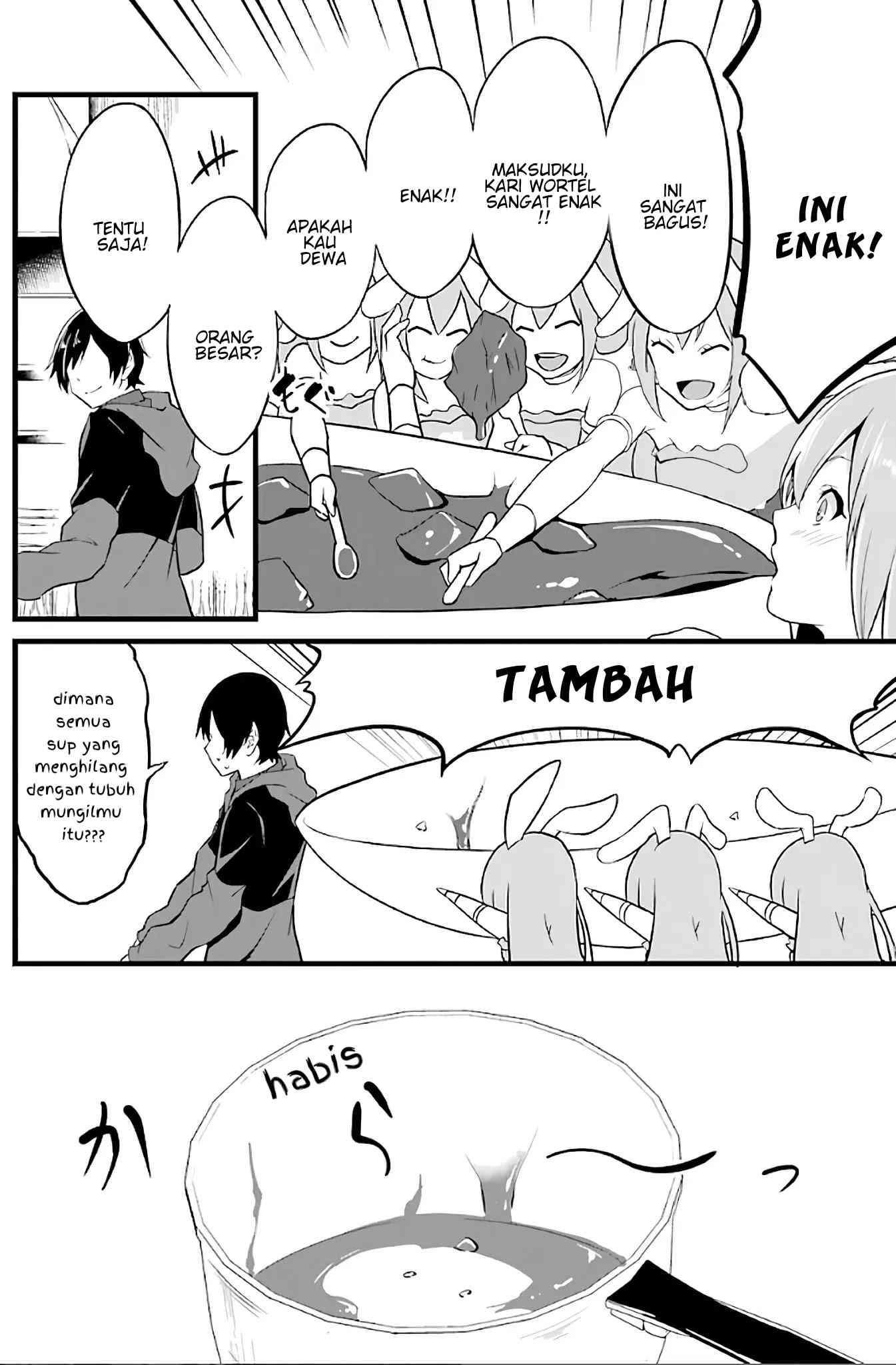Chapter 2 - halaman 29