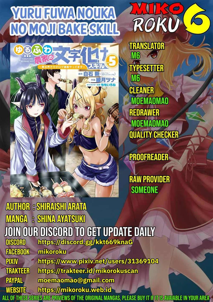 Chapter 21 - halaman 2