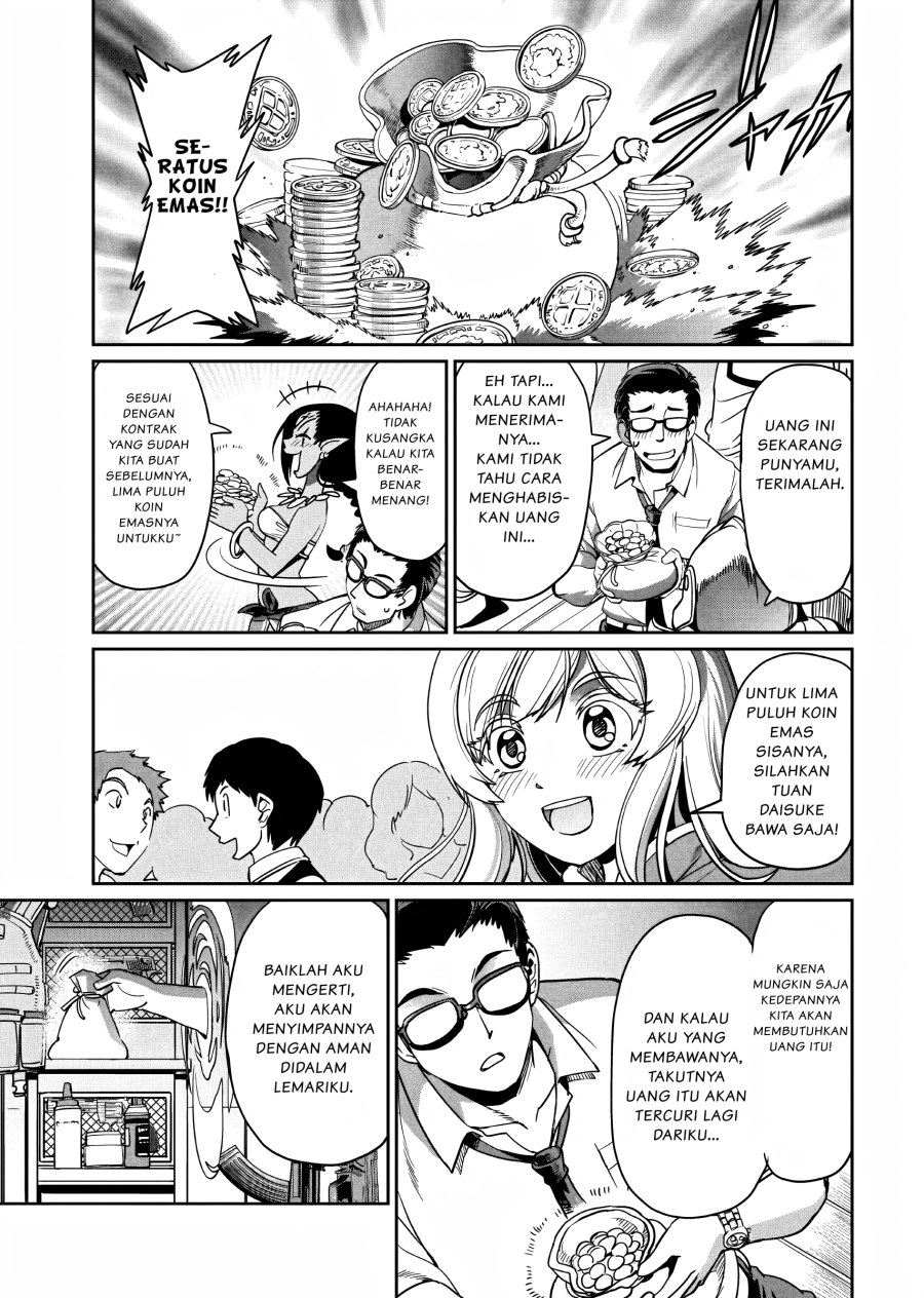 Chapter 10 - halaman 15