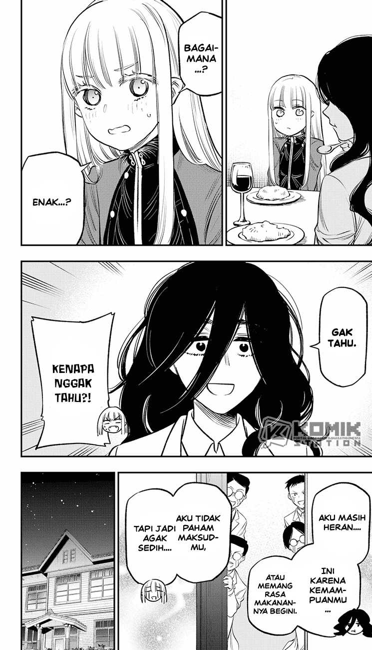 Chapter 20 - halaman 19