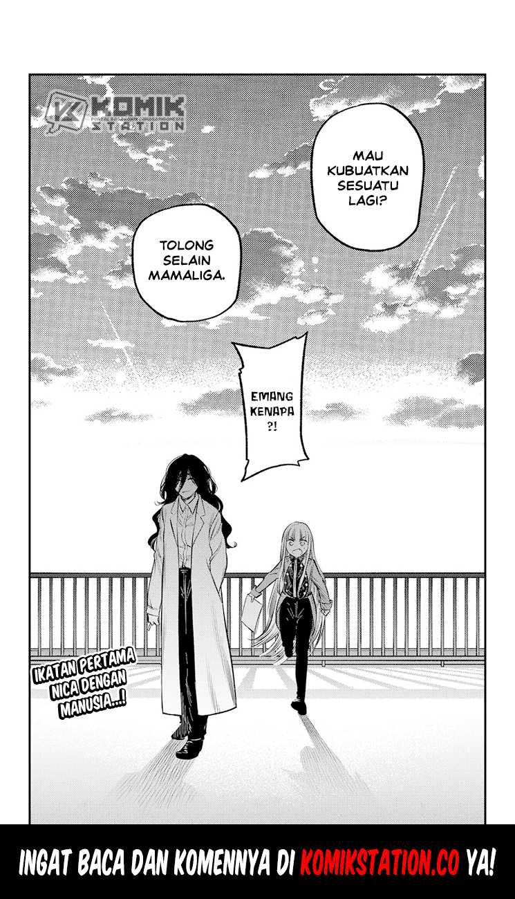 Chapter 20 - halaman 36