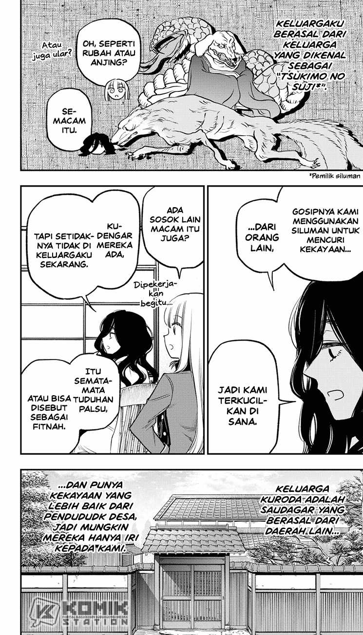 Chapter 20 - halaman 8