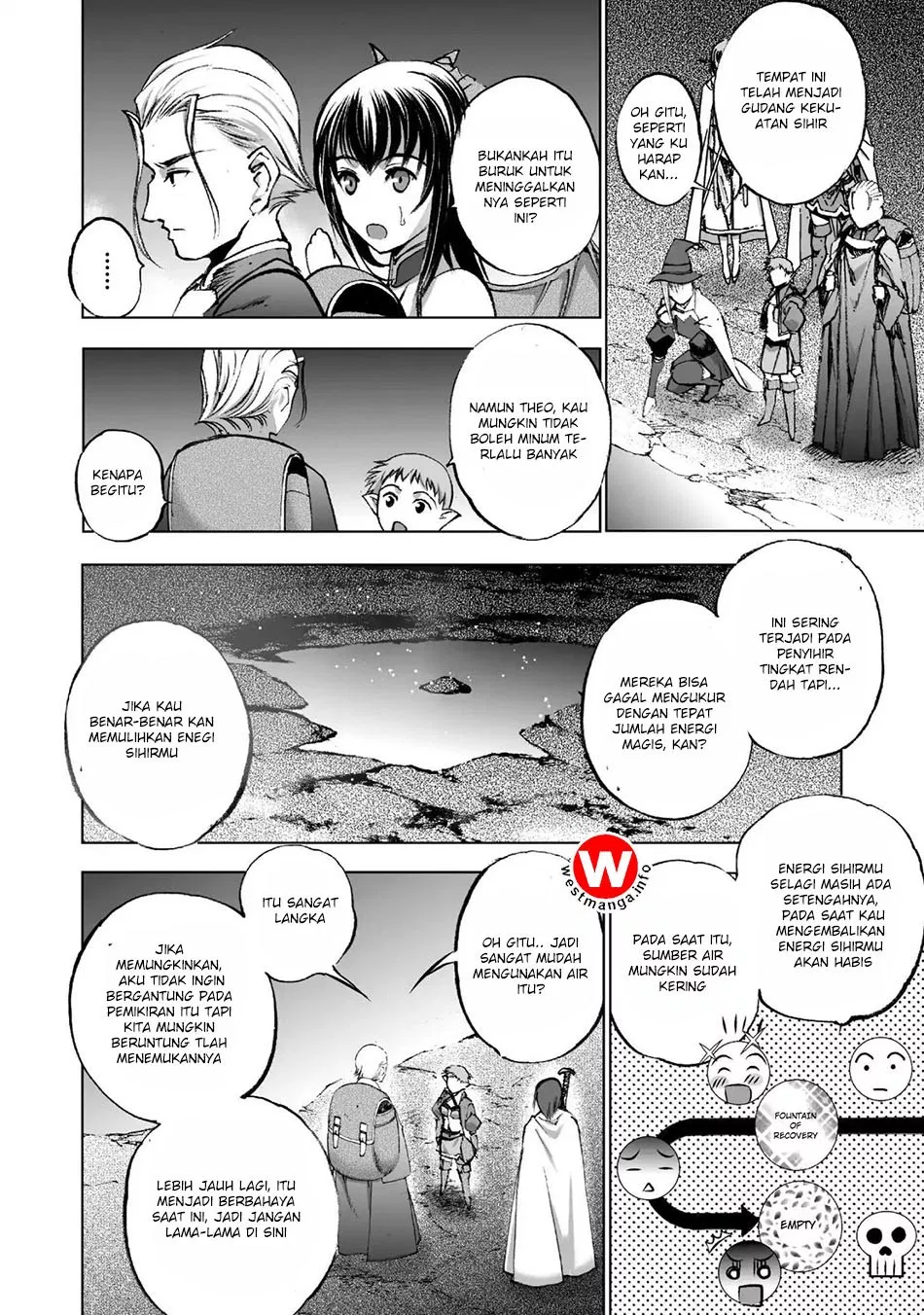 Chapter 19 - halaman 8