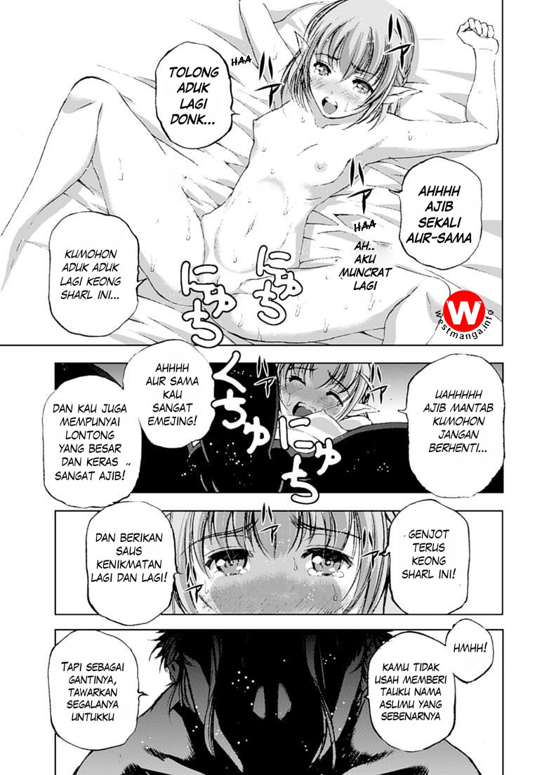 Chapter 10 - halaman 21