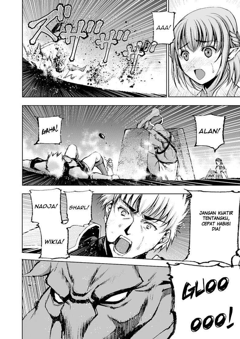 Chapter 8 - halaman 22