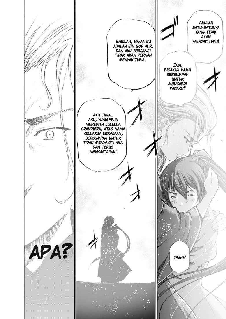 Chapter 3 - halaman 30
