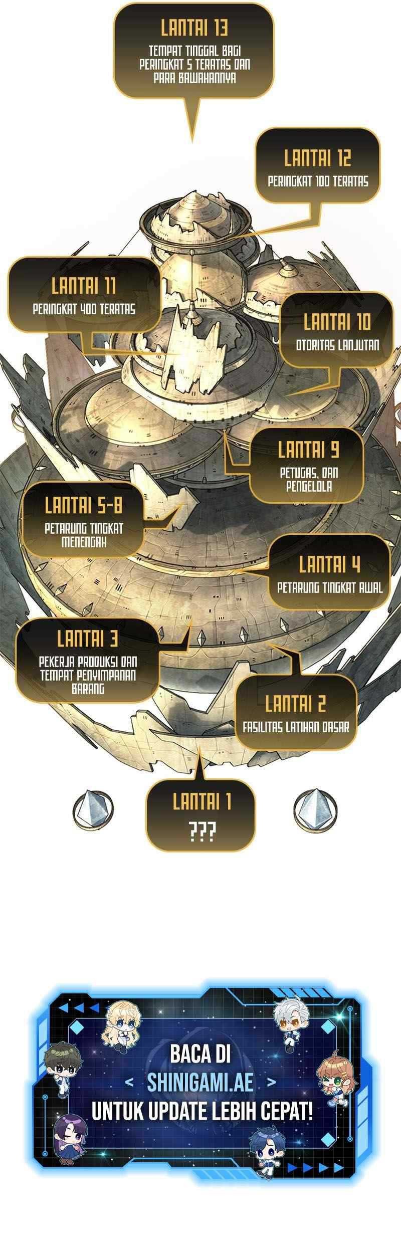 Chapter 80 - halaman 70