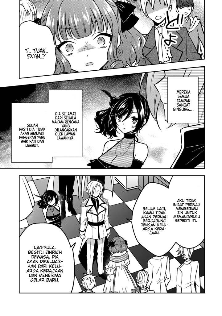 Chapter 11.2 - halaman 2