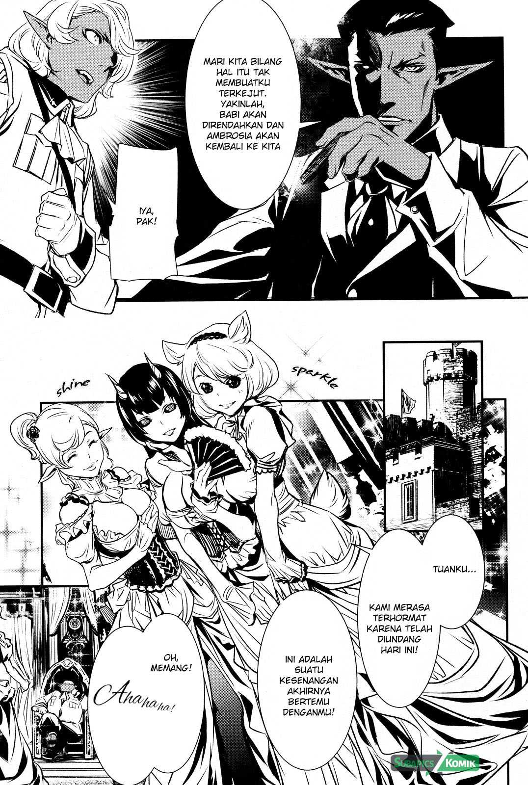 Chapter 6 - halaman 7