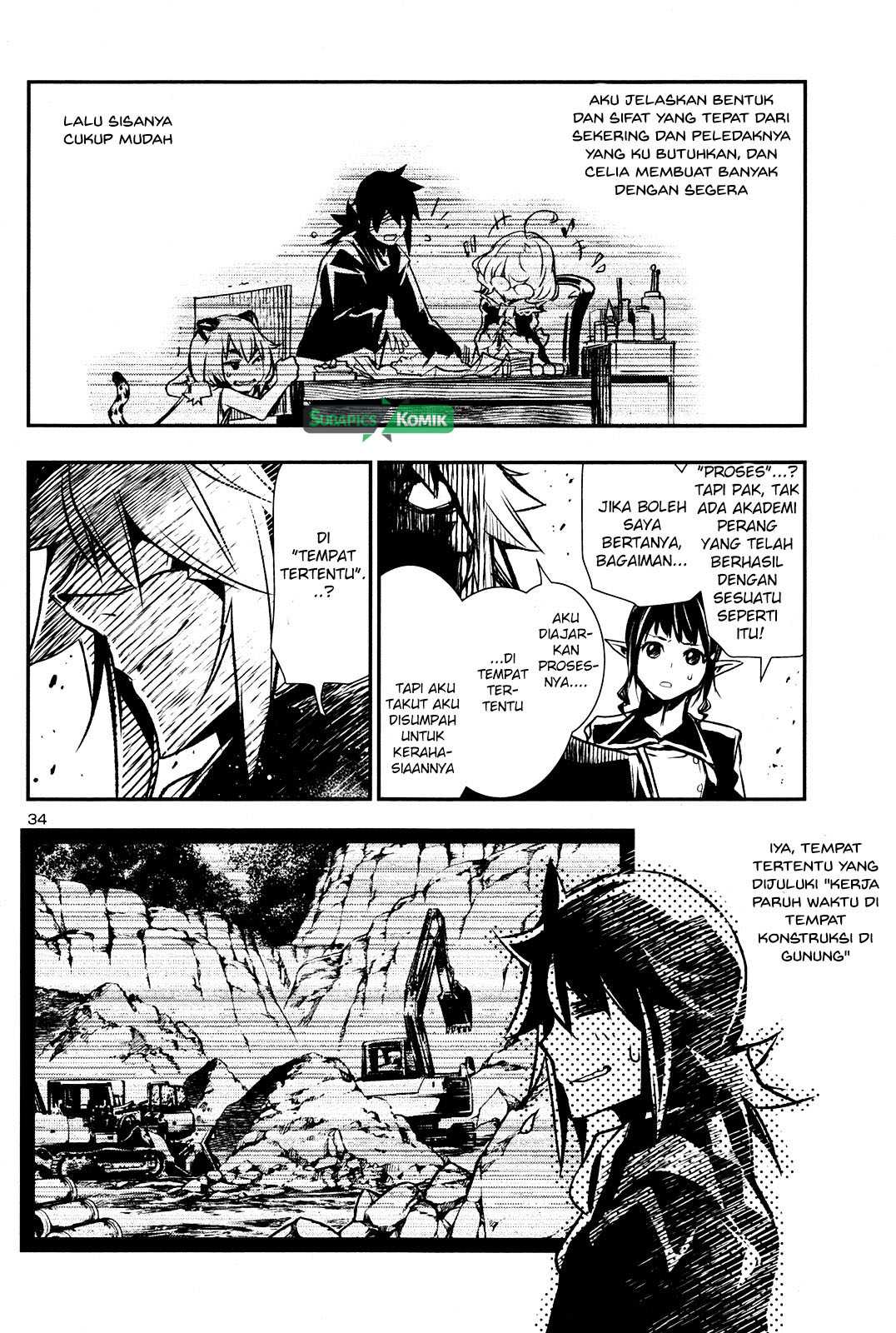 Chapter 5 - halaman 32