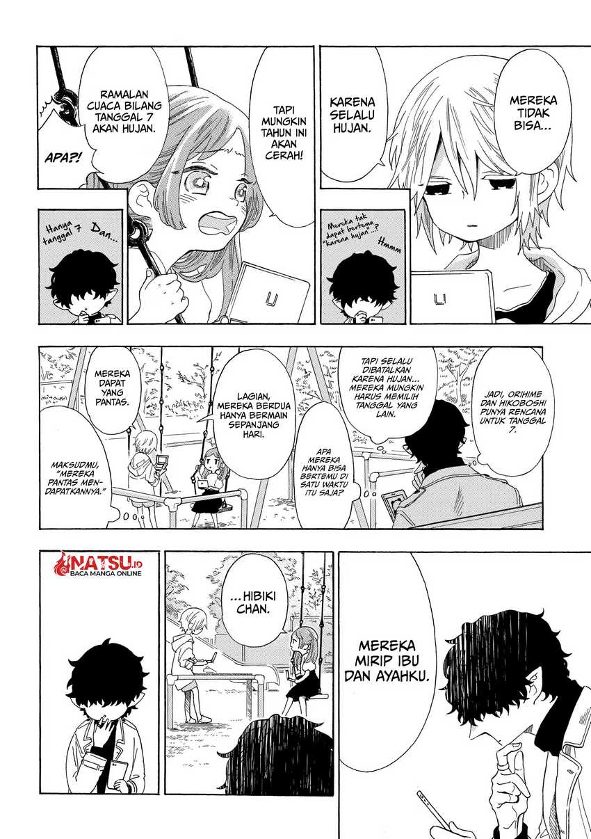 Chapter 10 - halaman 5