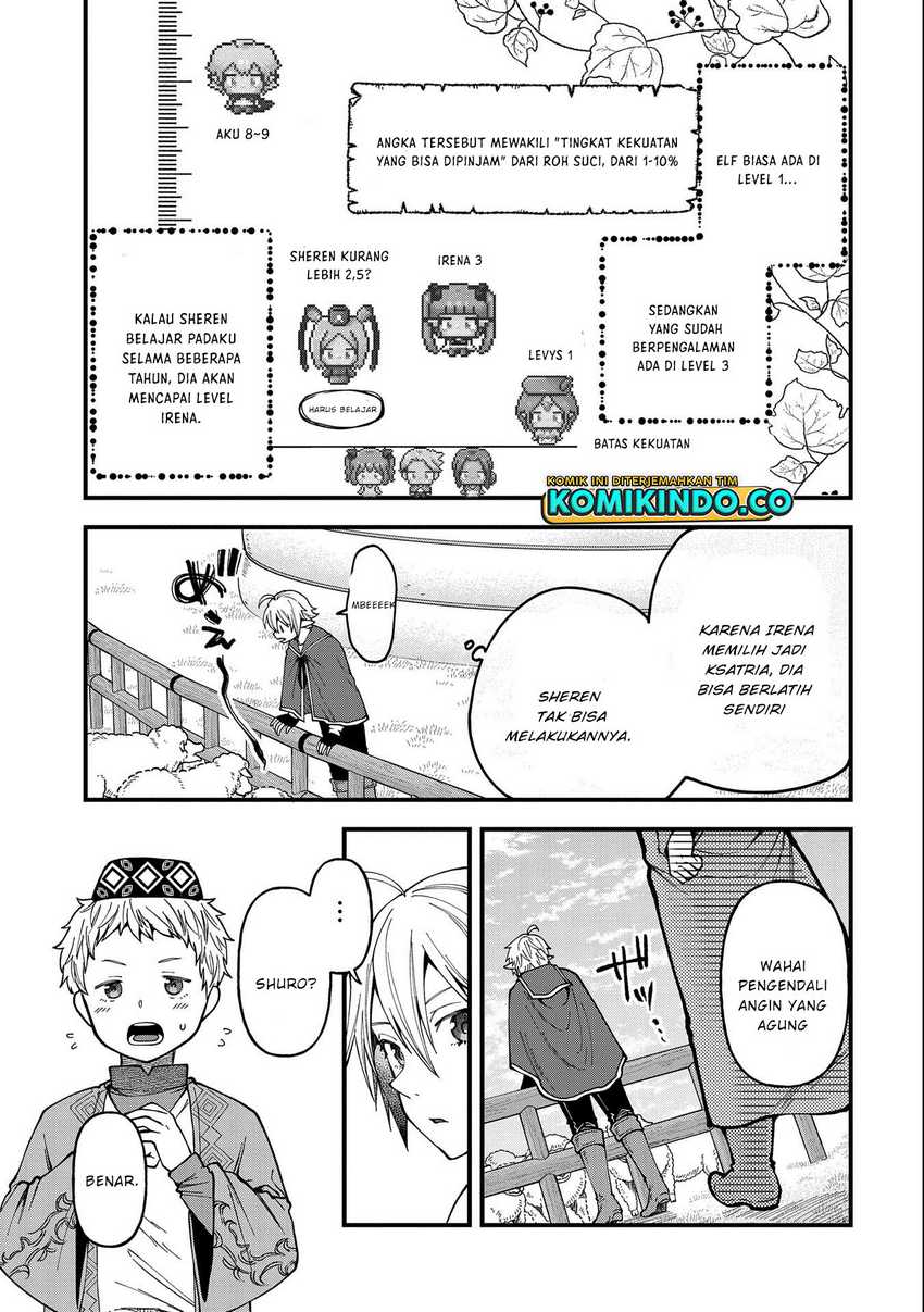 Chapter 25 - halaman 14