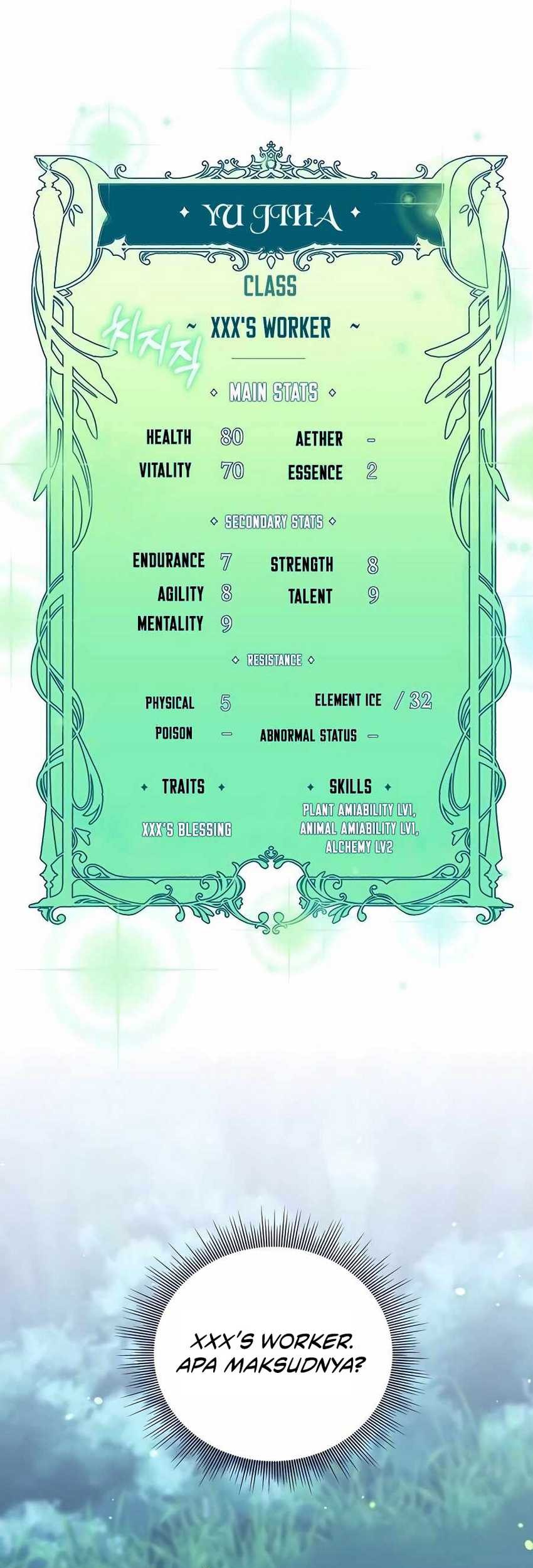 Chapter 11 - halaman 62